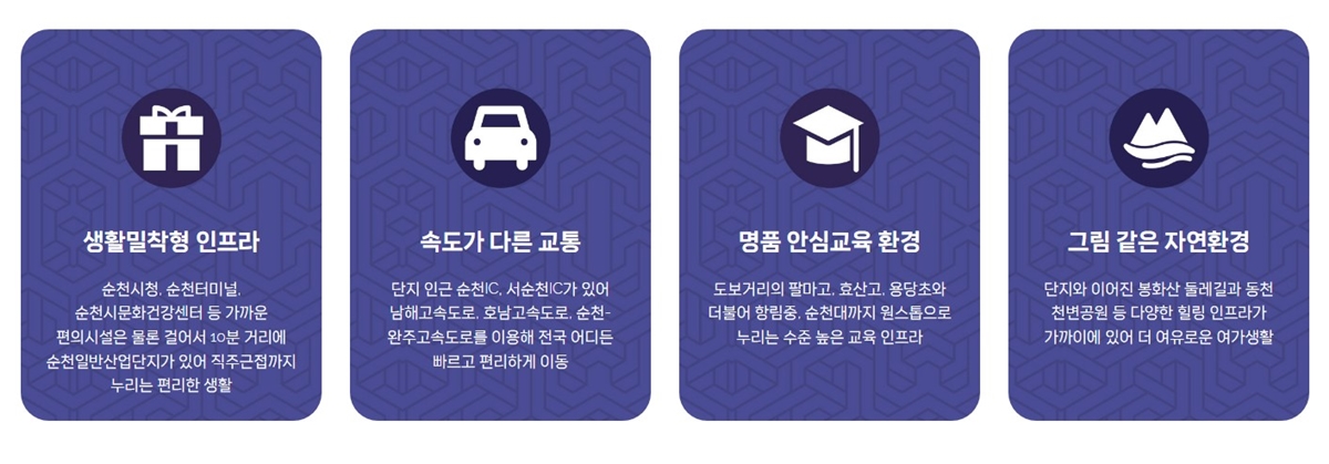 순천_한양립스_파크포레_모델하우스_입지2.jpg